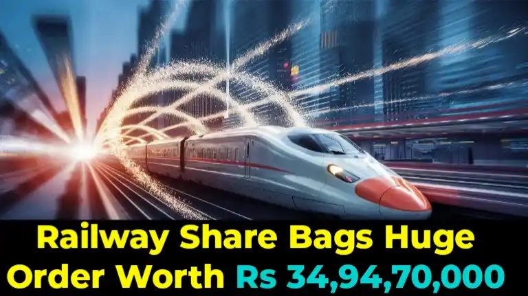 Railway Share